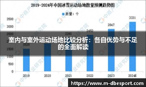 室内与室外运动场地比较分析：各自优势与不足的全面解读